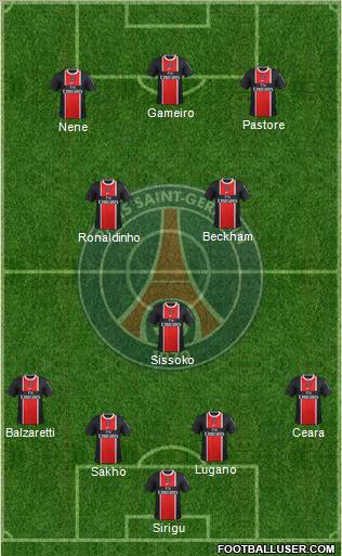 Paris Saint-Germain Formation 2011