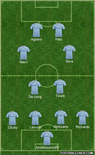 Manchester City Formation 2011