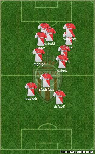 AS Monaco FC Formation 2011