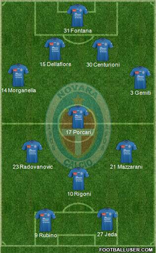 Novara Formation 2011