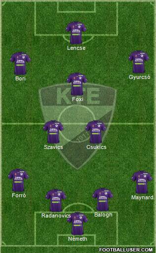 Kecskeméti TE Formation 2011