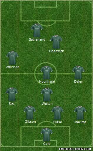 Plymouth Argyle Formation 2011