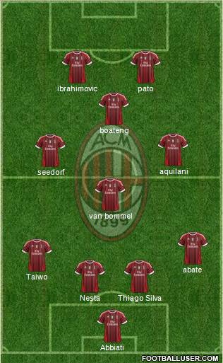 A.C. Milan Formation 2011