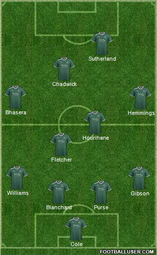 Plymouth Argyle Formation 2011