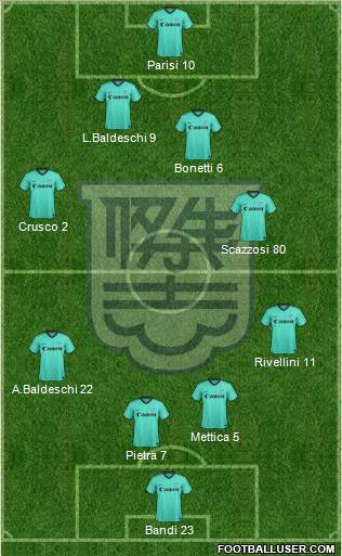 Kitchee Sports Club Formation 2011