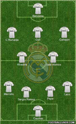 Real Madrid C.F. Formation 2011