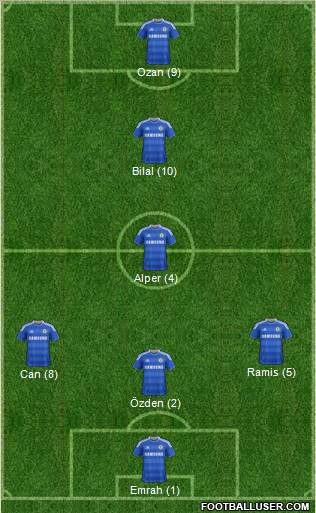 Chelsea Formation 2011