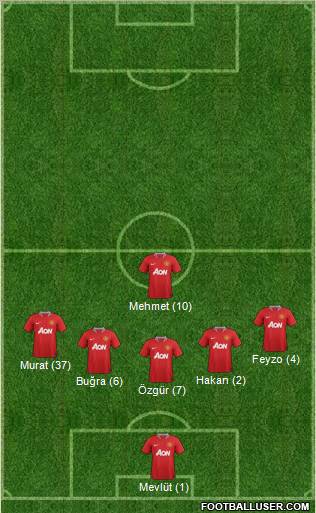 Manchester United Formation 2011