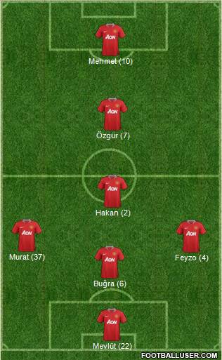 Manchester United Formation 2011