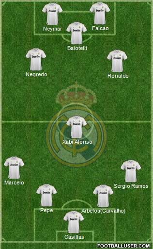 Real Madrid C.F. Formation 2011