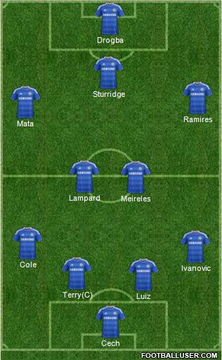 Chelsea Formation 2011