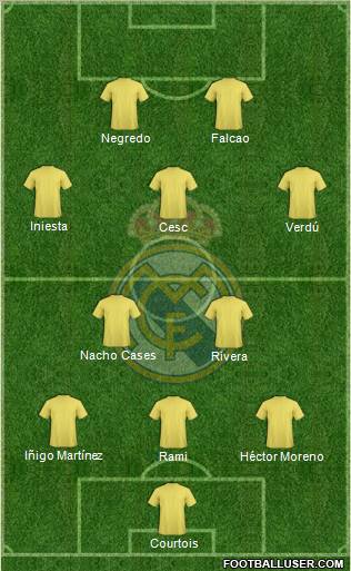 Real Madrid C.F. Formation 2011
