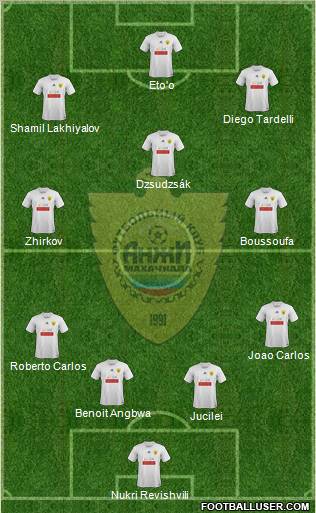Anzhi Makhachkala Formation 2011