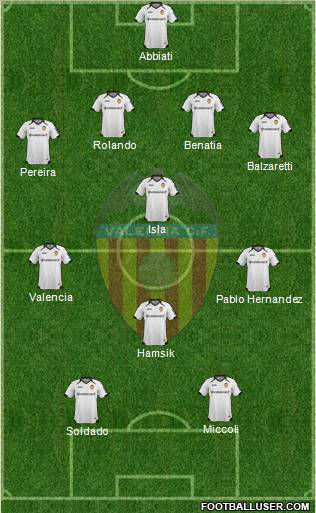 Valencia C.F., S.A.D. Formation 2011