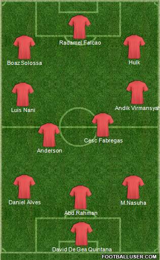 Dream Team Formation 2011