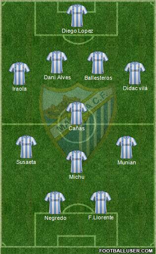 Málaga C.F., S.A.D. Formation 2011