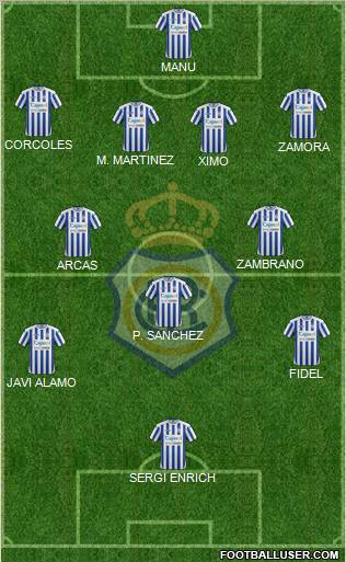 R.C. Recreativo de Huelva S.A.D. Formation 2011