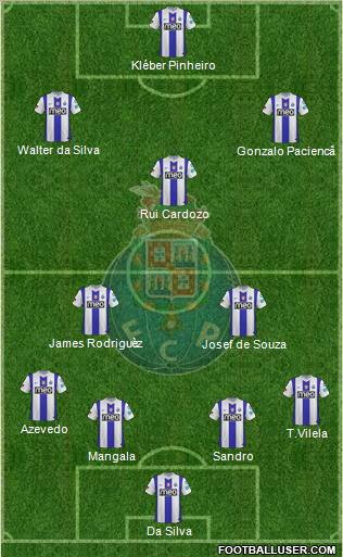 Futebol Clube do Porto - SAD Formation 2011