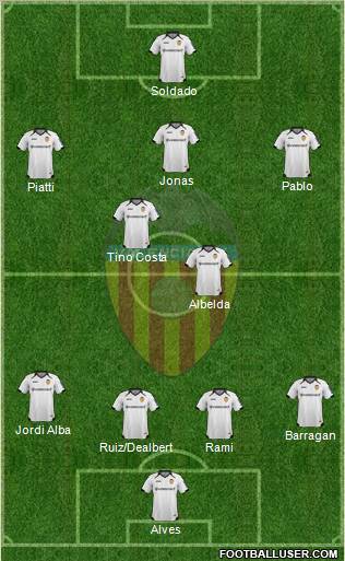 Valencia C.F., S.A.D. Formation 2011