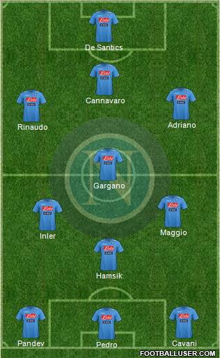 Napoli Formation 2011