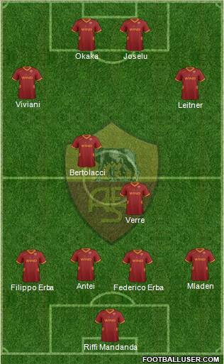 AS Roma Formation 2011