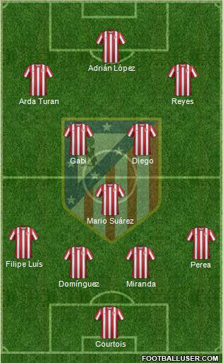 C. Atlético Madrid S.A.D. Formation 2011
