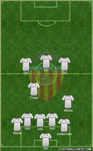 Valencia C.F., S.A.D. Formation 2011