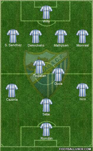 Málaga C.F., S.A.D. Formation 2011