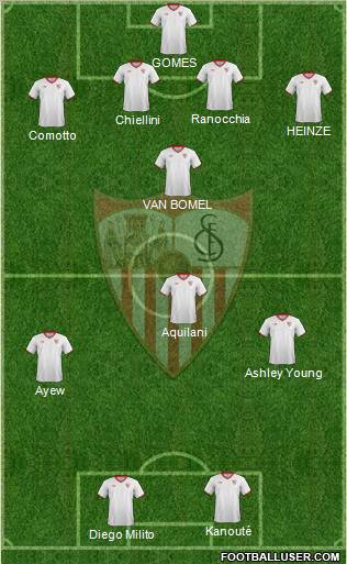 Sevilla F.C., S.A.D. Formation 2011