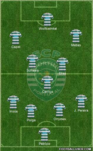 Sporting Clube de Portugal - SAD Formation 2011