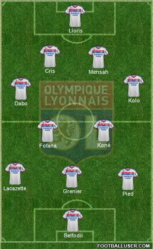 Olympique Lyonnais Formation 2011