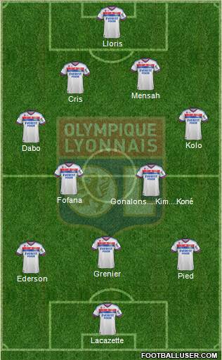 Olympique Lyonnais Formation 2011