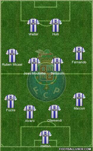 Futebol Clube do Porto - SAD Formation 2011