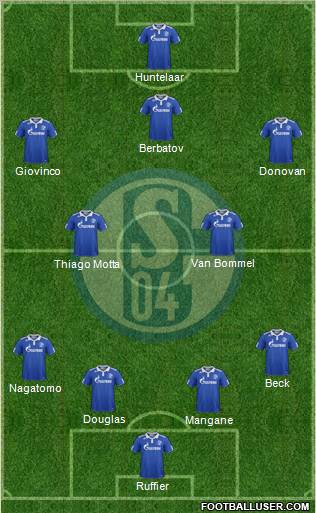 FC Schalke 04 Formation 2011