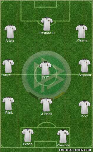 Germany Formation 2011