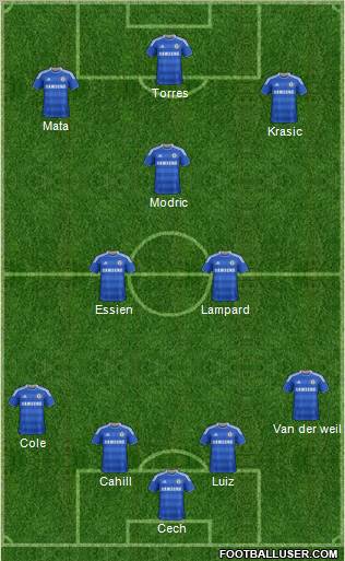 Chelsea Formation 2011