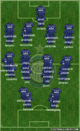 F.C. Internazionale Formation 2011