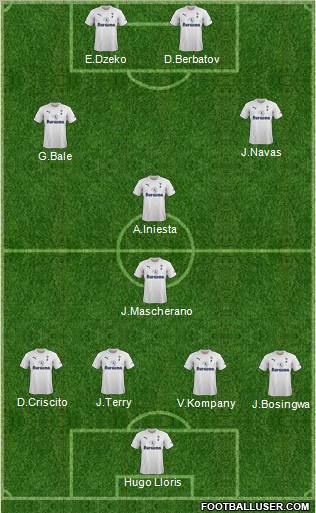 Tottenham Hotspur Formation 2011