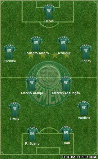 SE Palmeiras Formation 2011
