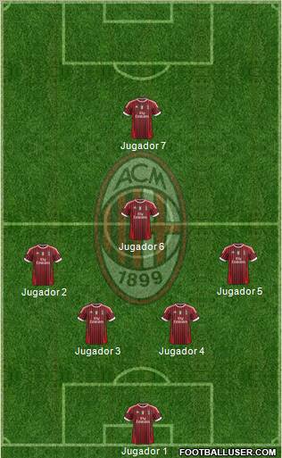 A.C. Milan Formation 2011