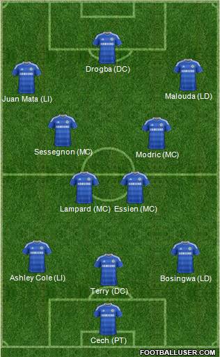 Chelsea Formation 2011