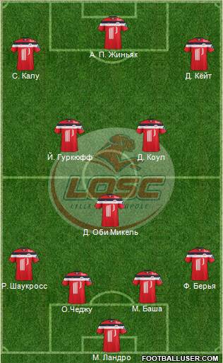 LOSC Lille Métropole Formation 2011