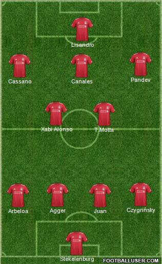 Liverpool Formation 2011