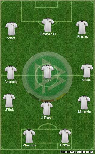 Germany Formation 2011