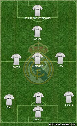 Real Madrid C.F. Formation 2011
