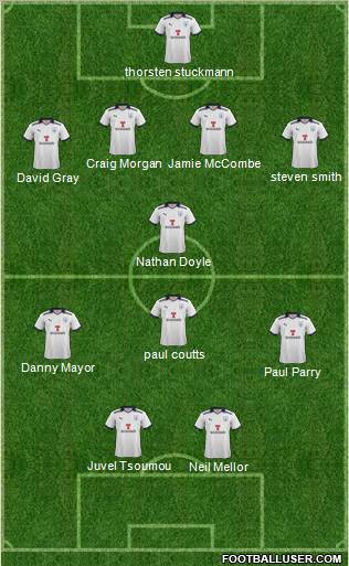 Preston North End Formation 2011