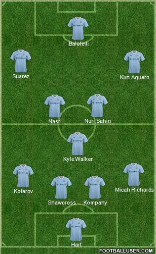 Manchester City Formation 2011