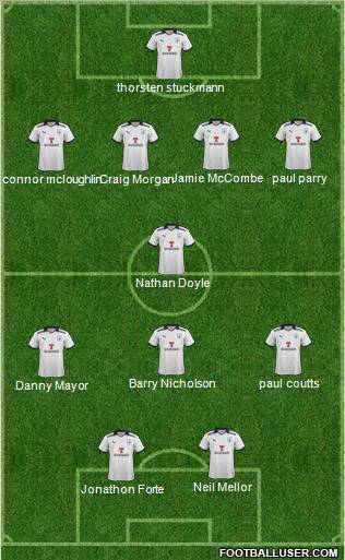 Preston North End Formation 2011