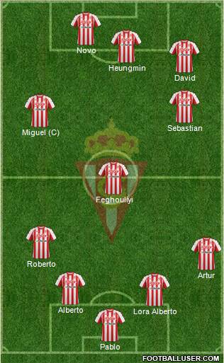 Real Sporting S.A.D. Formation 2011