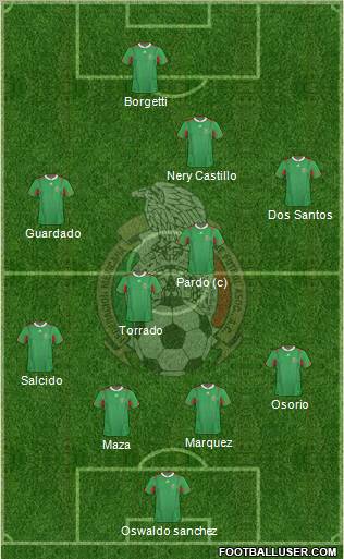 Mexico Formation 2011